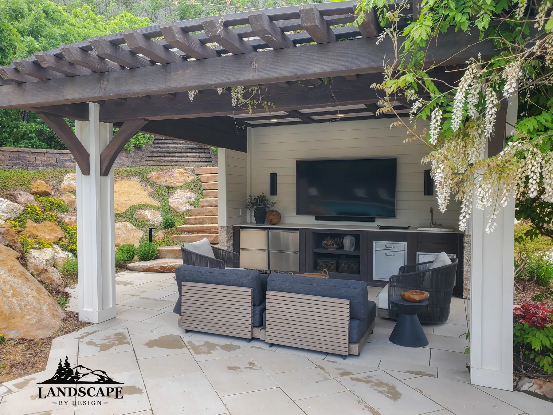 Craft/Structures/Pavilions/Pavilion Outdoor Tv Area